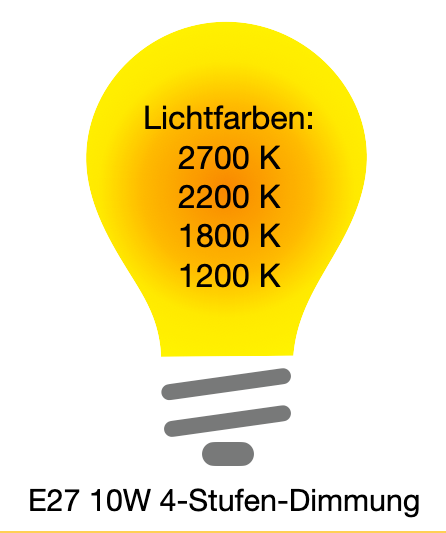 helioLumen vario N